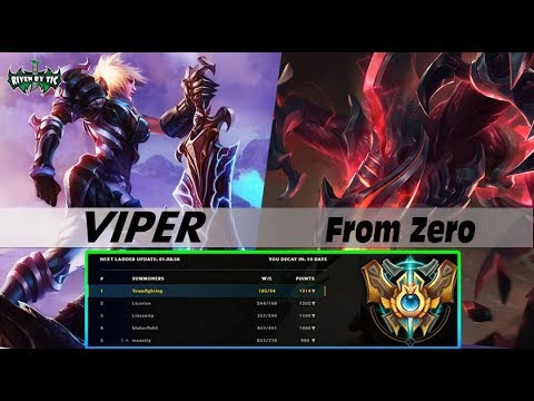 [ Viper ] Riven Vs Rek'sai [ From Zero ] Jungle  - Best Riven Plays -  Viper Replays