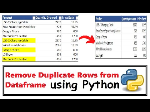 Python Remove Exact Duplicate Rows From Python Dataframe