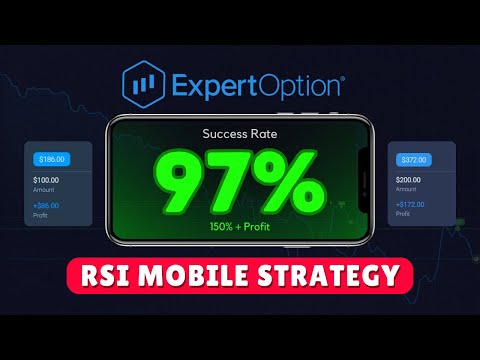 Expert Option Secret Mobile Trading Strategy | 97% Winning Expert Option Strategy 2025