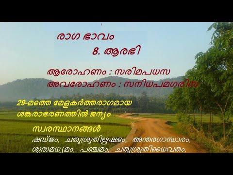 Superhit Malayalam Film Songs in Ragam Arabhi