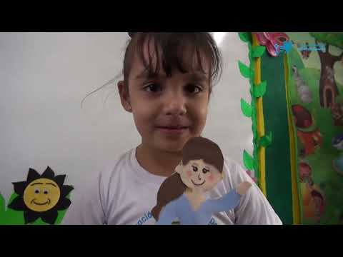 Dimensiones y Componentes de Educación Inicial / Villa Sandino Chontales