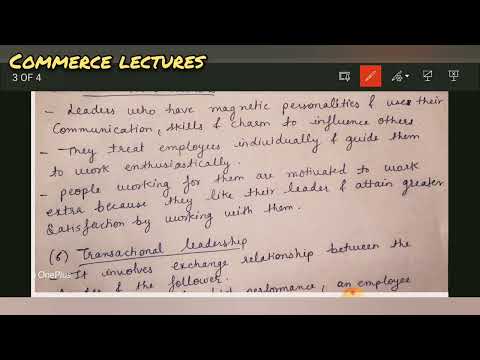 leadership characteristics of leadership business organisation and management b com bba