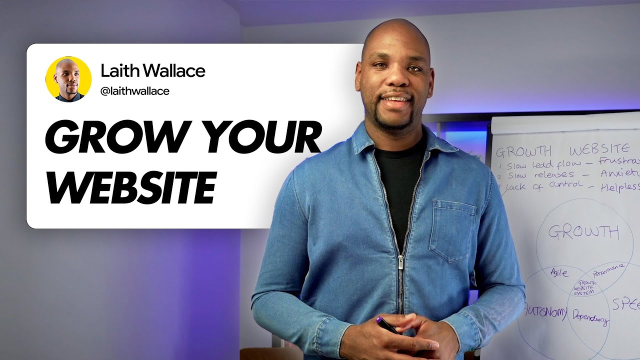 LEVERAGE This 3 Step Growth Website System For MAXIMUM Results!