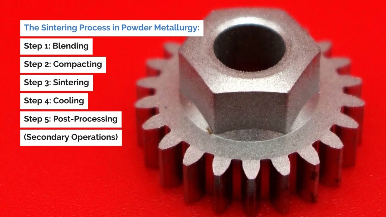 Guide to Sintered Metal Products
Guide to Sintered Metal Products