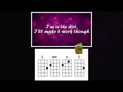 Groceries Mallrat C Am F