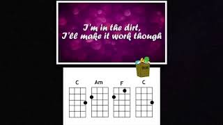 Groceries Mallrat C Am F