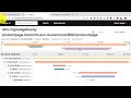 Distributed Tracing With Jaeger