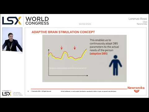 LSX World Congress 2020 Presentations - Newronika
