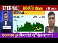 Eternal Ltd Share Latest News Zomato Share News Today