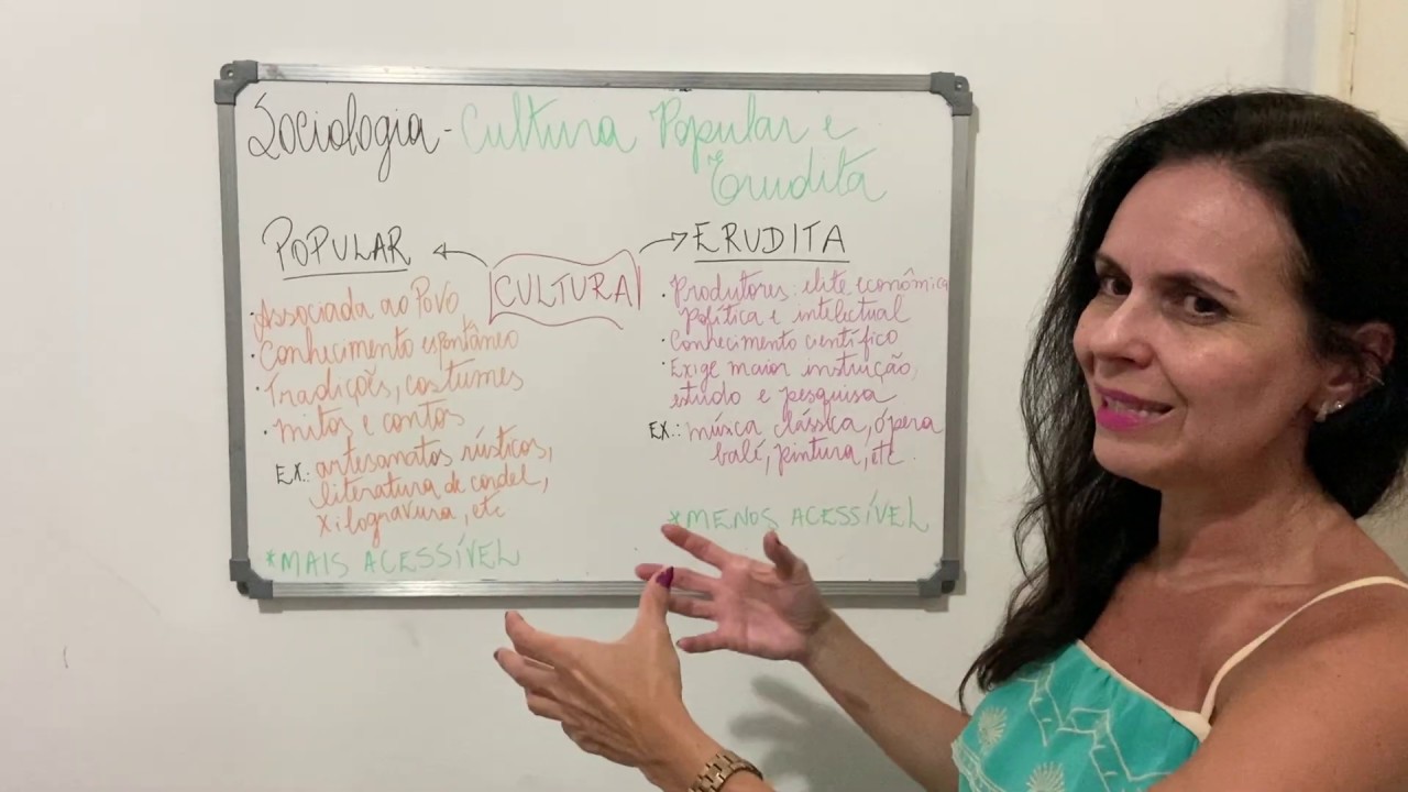 Vídeo-aula de Sociologia: CULTURA POPULAR E ERUDITA