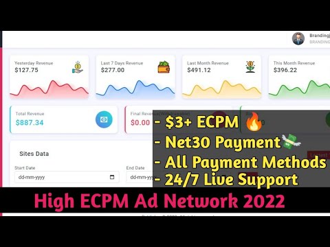 , title : 'High CPM Google AdSense Alternative Ad Network | Best Ad Network with High CPM Ads | Adsassure.com'