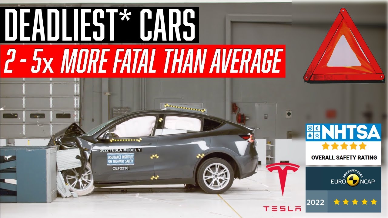 Tesla: Most Dangerous Brand | 23 Most Unsafe Cars for Occupants!