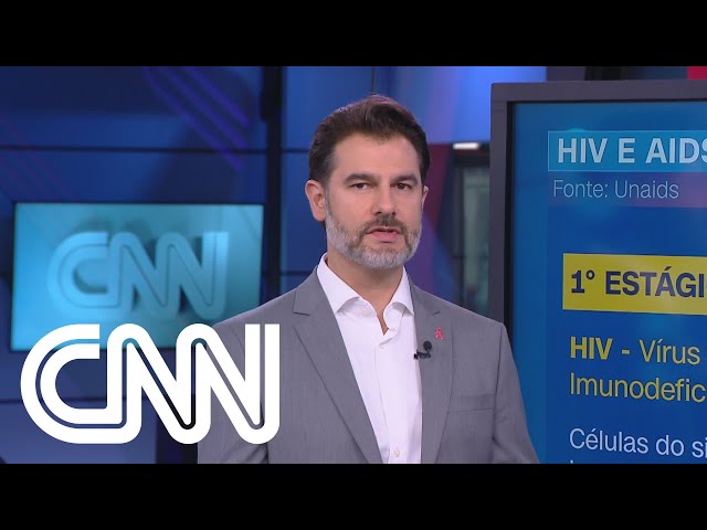 Sem saber, quase 6 milhões de pessoas vivem com HIV em todo o mundo – Correspondente Médico
