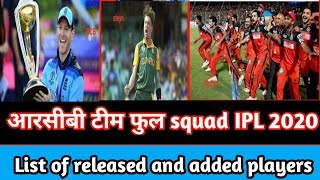 rcb squad 2020 || Royal challengers Bangalore || Team for IPL 2020