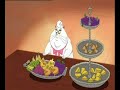 Cinderella II Dreams Come True 2002 Part 3