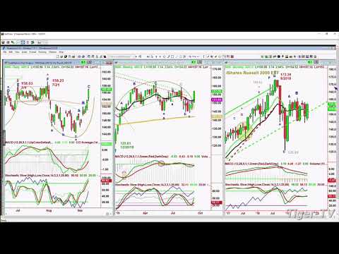 September 11th, 2019 - 4PM ET Market Update with Tom O'Brien on TFNN