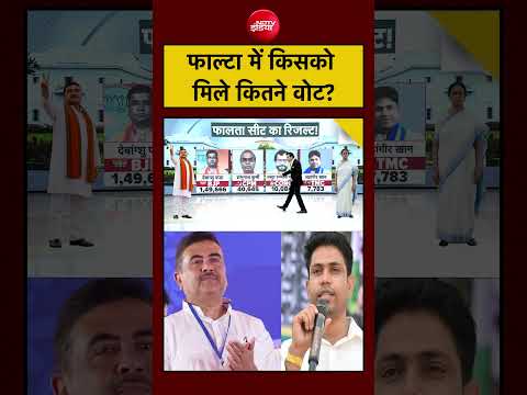 Syed Suhail | Falta Election Result | फाल्टा में किसको मिले कितने वोट? | Bharat Ki Baat Batata Hoon