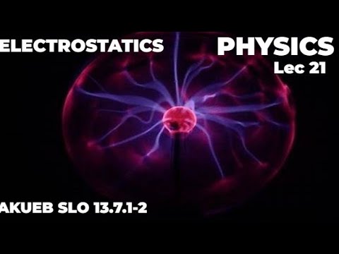 Potential Dangers Of Static Charges and Their Precautions | Class X | PHYSICS