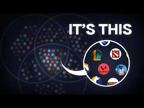 Once you see this, You’ll see Competitive Games Differently