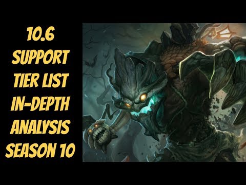 10.6 Support Tier List In-depth -- League of Legends