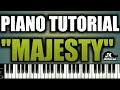 Piano Tutorial Majesty By Ron Kenoly Maranatha Music