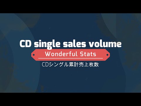 【CDの歴史】CDシングル累計売上枚数ランキング（1973 - 2020）