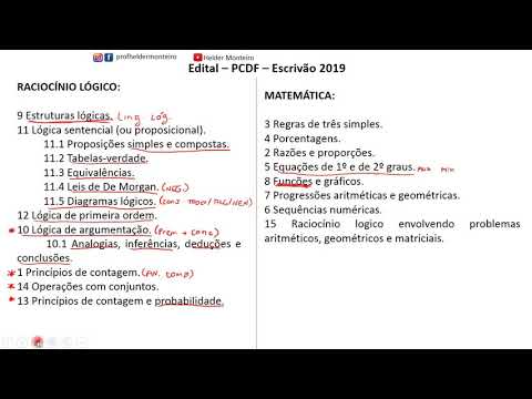 Edital - Cespe - PCDF - Escrivão 2019