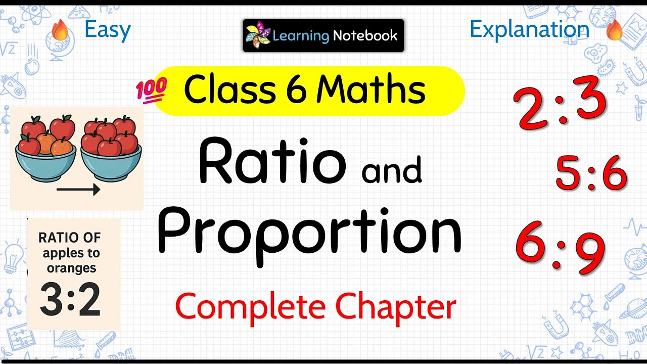 Class 6 Ratio and Proportion (Complete Chapter)
