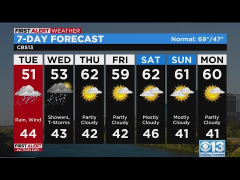 Tuesday morning weather forecast - Mar. 28, 2023