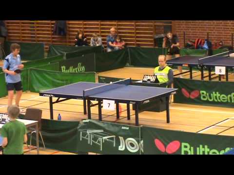 130316 Lundspelen, Christian Ryding - Albin Jeppesson