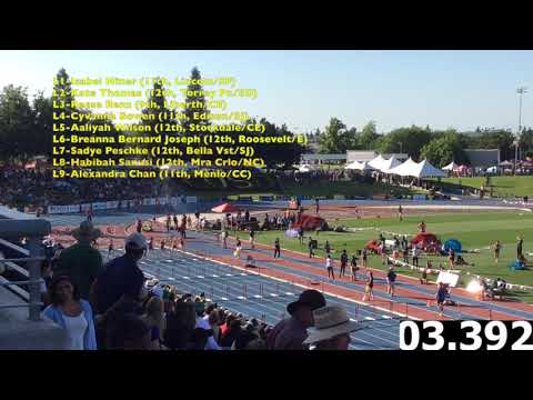 Girls 100m Hurdles (3 Heats)-2018 T&F CIF (CA) State Prelims (Results and Program in Description)