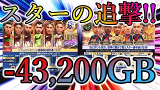 【サカつくRTW】スターの追撃!! 欲しい選手を1点狙いした結果が悲惨すぎたｗｗ
