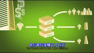 什么是金融危机 什么是次贷危机 图解 什么是金融危机 什么是次贷危机 图解