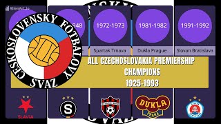 All Czechoslovakia Premiership Champions 1925-1993
