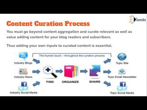 The Ultimate Guide To Blogging Everything You Need To Know