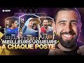 LES MEILLEURS JOUEURS À CHAQUE POSTE APRES LES TOTS LIGUE 1 SUR EA SPORTS FC 24 !