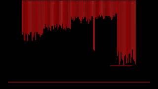 Desperate Decorator for the BBC Micro
