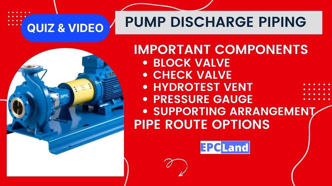 6.3 Pump Discharge Piping!! Piping Engineering!! Layouts!!