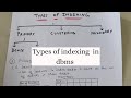 Types Of Indexing In DBMS With Examples Indexing Basics 2 2