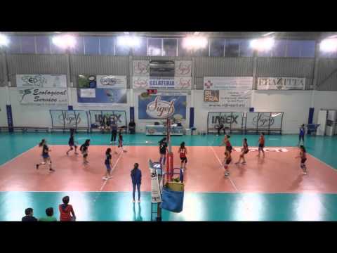 Pallavolo Vigor Mazara   U13F   Album 2015