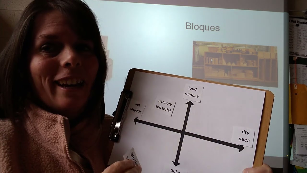 Bilingual Labels - ECE room environment