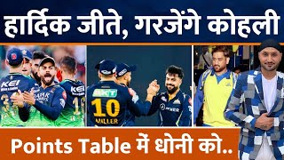 IPL 2023: Virat Kohli करेंगे RCB की कप्तानी,Hardik की जीत तूफानी Points Table में Top पर Dhoni|Rohit