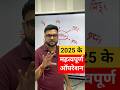 2025 के महत्वपूर्ण ऑपरेशन Importantoperations Kumargauravsir Utk