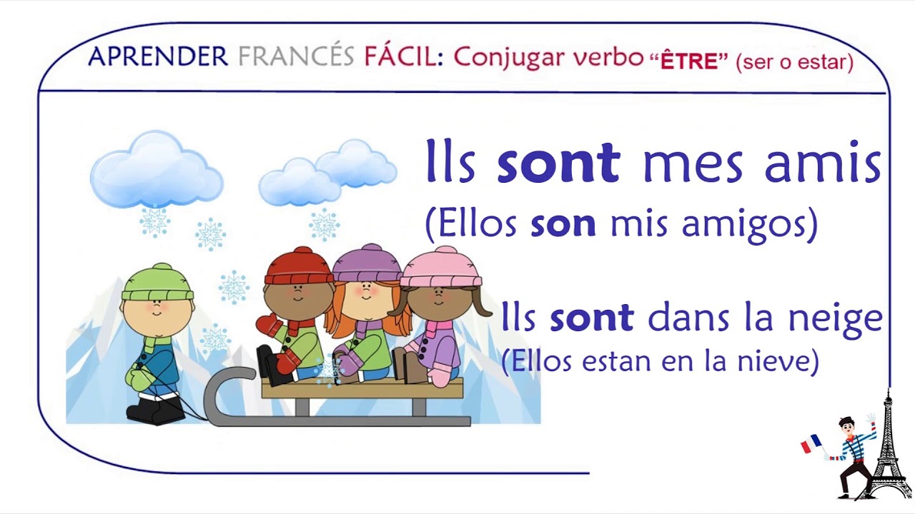 El verbo ETRE - Conjugar verbo être en francés - Frases con el verbo SER o ESTAR / ETRE