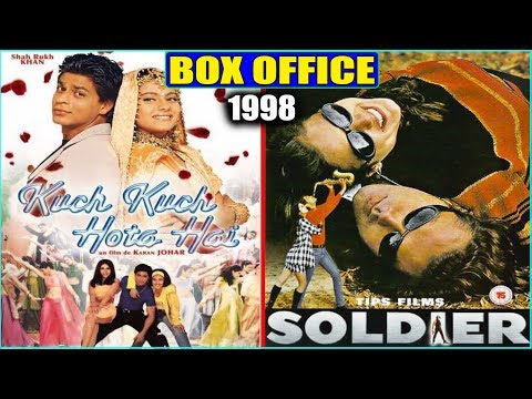 download lagu mp3 mp4 Kuch Kuch a Hai Box Office Collection, download lagu Kuch Kuch a Hai Box Office Collection gratis, unduh video klip Kuch Kuch a Hai Box Office Collection