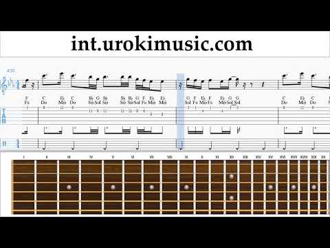 Guitar lessons The Chainsmokers - Who Do You Love Sheet Music Tutorial um-a703