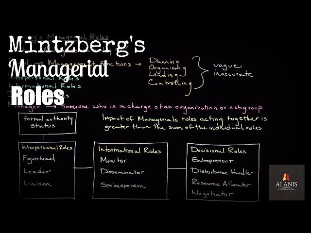 怎么发音mintzberg Howtopronounce Com 怎么发音mintzberg Howtopronounce Com