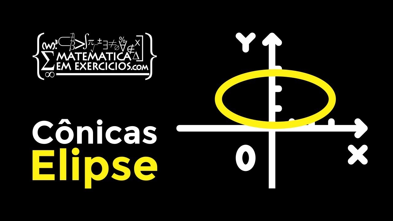 Cônicas - Aula 1 - Elipse - Prof. Gui
