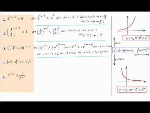 Inecuatie exponentiala (lic_inexp1)