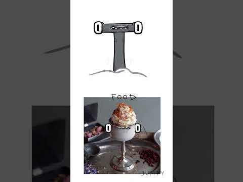 alphabet lore in real life food #5